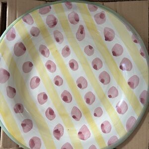 3MakenzieChild’sPlates
ThePrice for individual$179at time of selling thisPrint